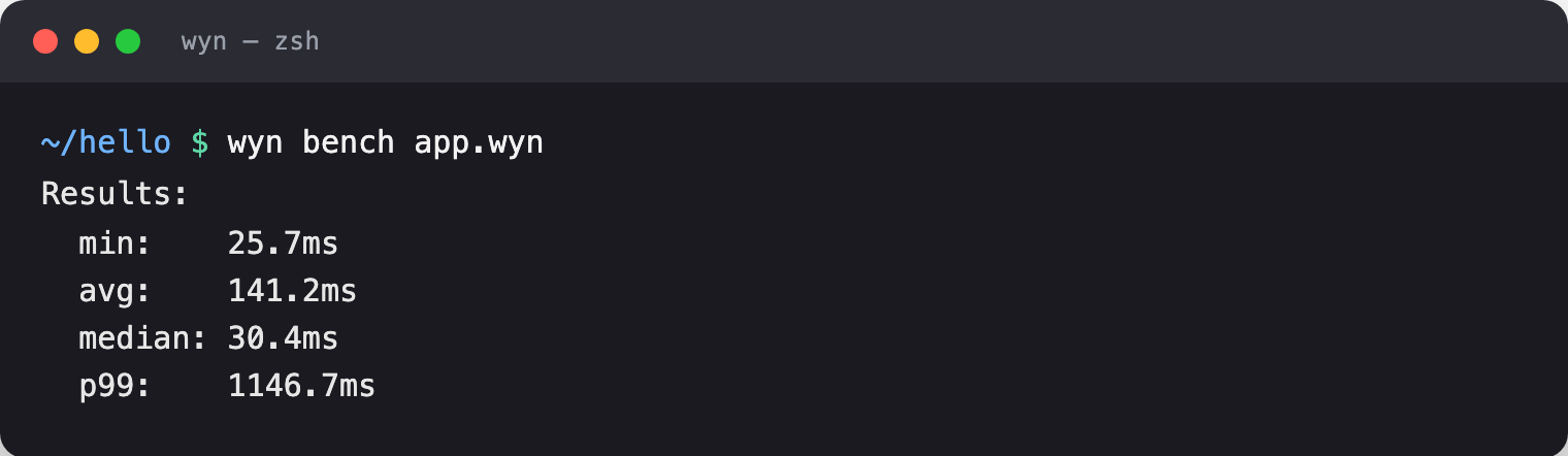 wyn bench reporting min, avg, median, and p99 timings